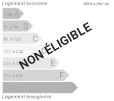 dpe non éligible